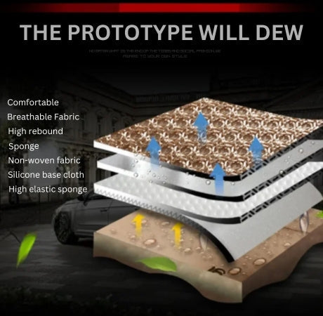 ChillGrid  - Ice Silk Car Seat Cushions