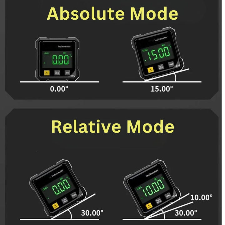 MagPro - 4 Sided Magnetic Digital Protractor With Laser